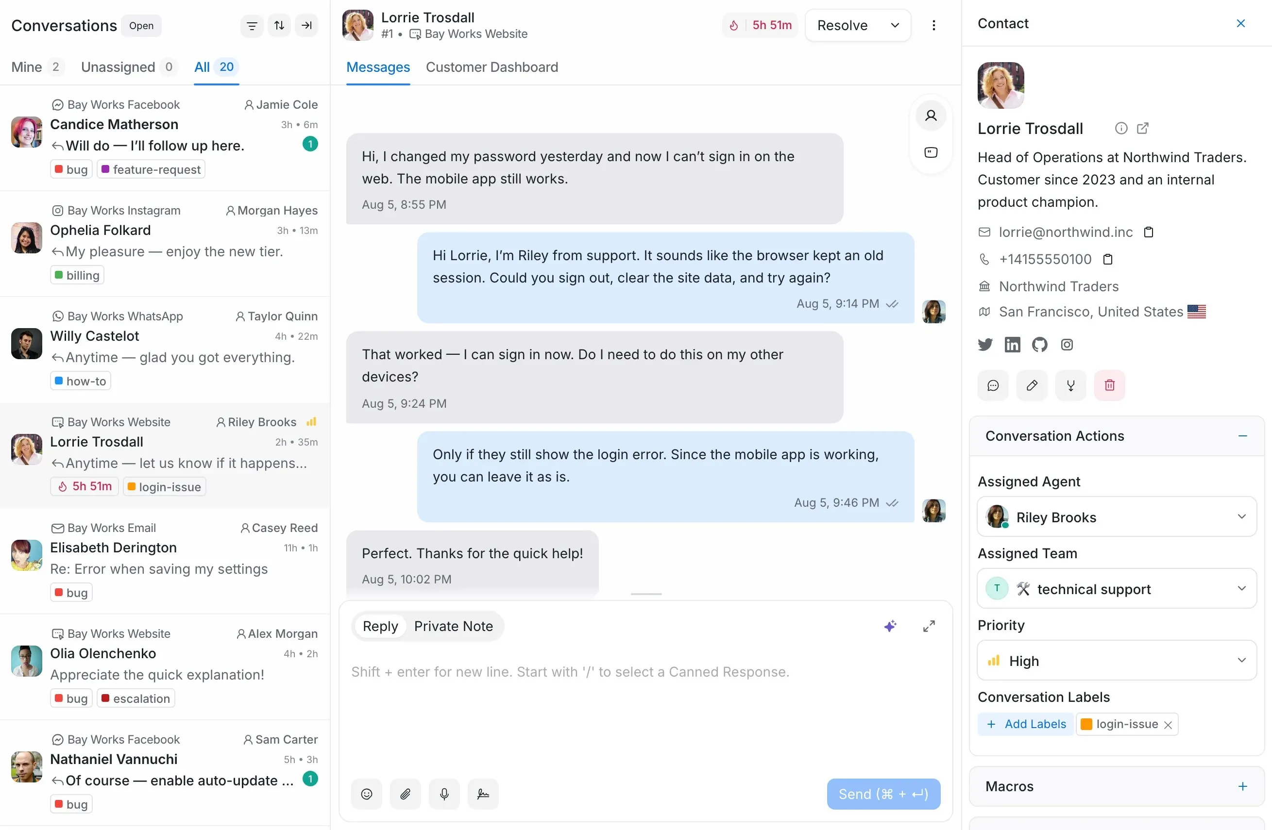 Softsite Engine Dashboard Conversații